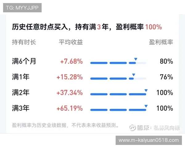 欧宝滚球如何选择高赔率赛事提升中奖几率的方法 欧宝滚球如何选择高赔率赛事提升中奖几率的方法