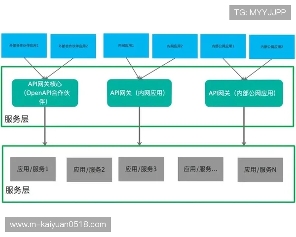 赢乐登录支持多种登录方式,方便快捷满足不同用户需求 赢乐登录支持多种登录方式,方便快捷满足不同用户需求