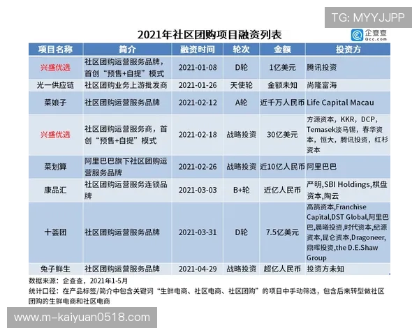 博9的玩家社区交流平台推荐与活跃度分析