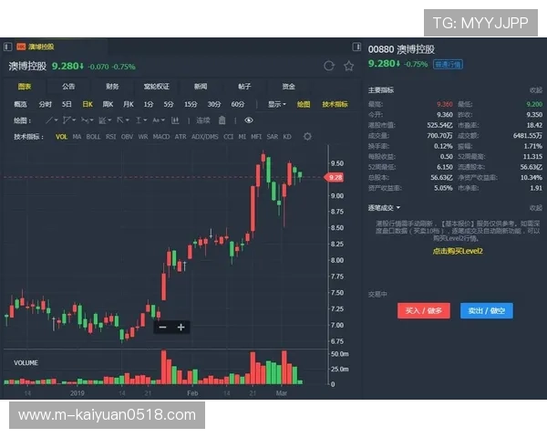 澳博游戏官方地址官方登录入口，确保账号安全的最佳途径