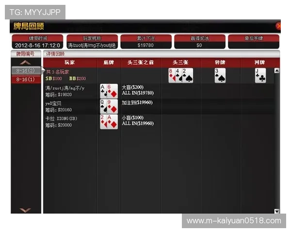 德州扑克在线玩:专业玩家的心法秘籍与心理战术解析 德州扑克在线玩:专业玩家的心法秘籍与心理战术解析