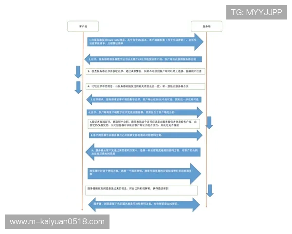 欧博abg代理平台注册流程详解:一步步教你轻松完成账号注册与验证 欧博abg代理平台注册流程详解:一步步教你轻松完成账号注册与验证