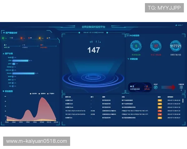 真人视讯网站登录入口最新推荐确保安全稳定用户体验良好