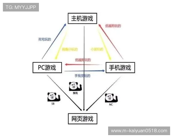 开云棋牌客户端优化技巧与使用攻略,帮助玩家提升游戏技巧与娱乐体验 开云棋牌客户端优化技巧与使用攻略,帮助玩家提升游戏技巧与娱乐体验